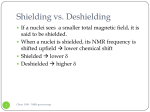 Shielding vs. Deshielding