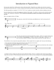 Intro to Figured Bass