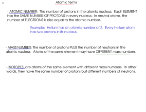 Atomic terms - ATOMIC NUMBER: The number of protons in the