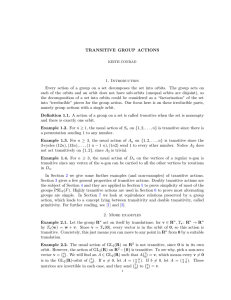 TRANSITIVE GROUP ACTIONS 1. Introduction Every action of a