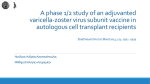 A phase 1/2 study of an adjuvanted varicella-zoster virus - E