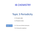 File - Mr Weng`s IB Chemistry