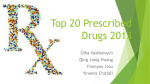 Top 20 Prescribed Drugs 2013