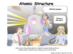 Atomic Structure - Peoria Public Schools