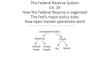 PPT - Ch. 14 The Federal Reserve System