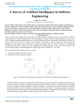 A Survey of Artificial Intelligence in Software Engineering