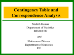 18th International Mathematics Conference