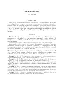 Limits, Sequences, and Hausdorff spaces.