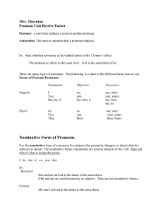 Nominative Form of Pronouns