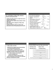 Ch. 23 Oxidation of fatty acids, ketones 1. Fatty acids are fuels: