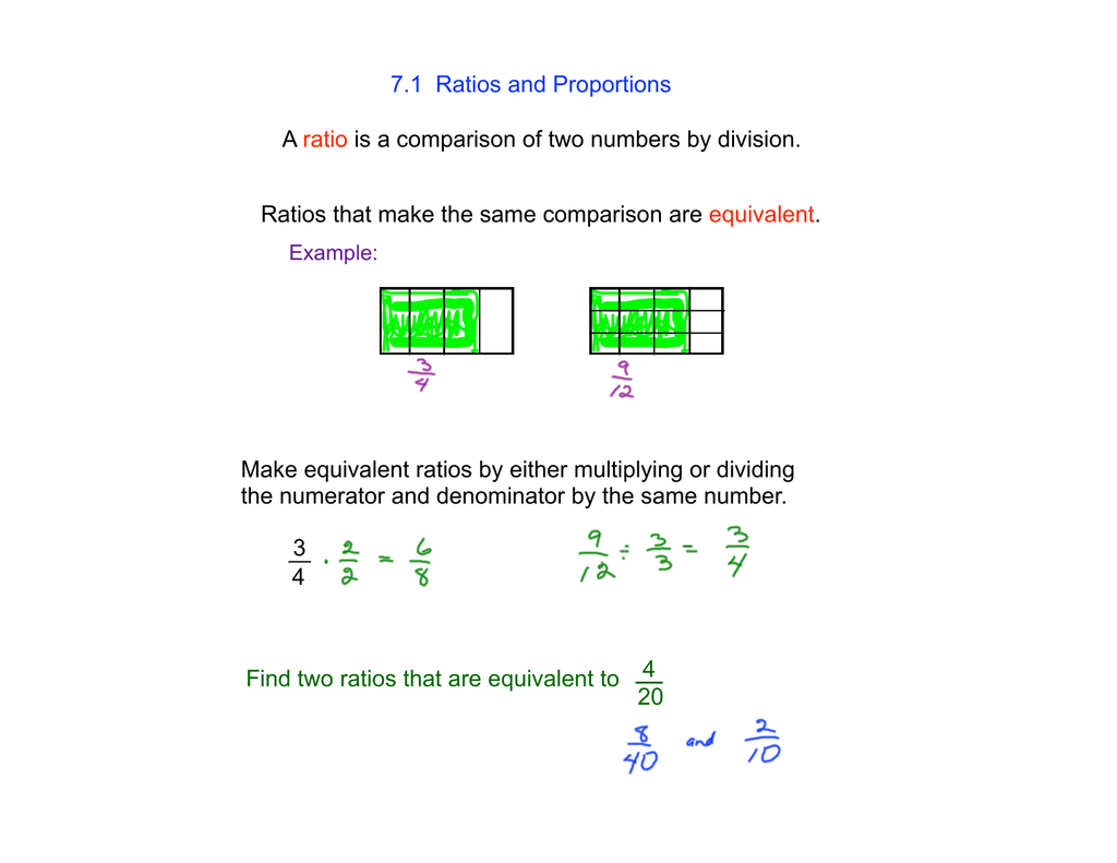 24.24 Ratios and Proportions A ratio is a comparison of two numbers