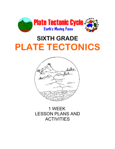 SIXTH GRADE PLATE TECTONICS