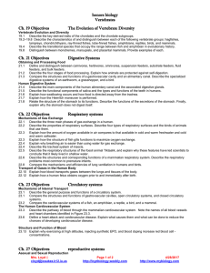 honors biology Vertebrates Ch. 19 Objectives The Evolution of