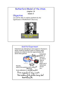 Rutherford Model of the Atom Objective