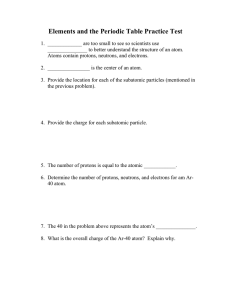 Elements and the Periodic Table Practice Test