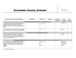 Algebra I Pacing Guide - Escambia County Schools