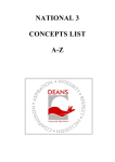 national 3 concepts list az - Deans Community High School