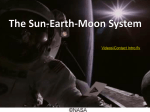 Sun-Earth-Moon_System