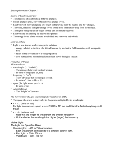 Spectrophotometry Chapter 18