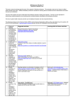 Infectious diseases now_Scheme of work