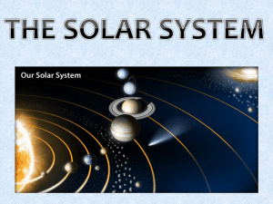 Solar System - Spring Branch ISD