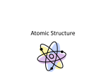 Atomic Structure - Learn District 196
