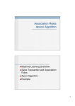 Association Rules Apriori Algorithm