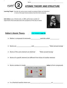 UNIT 2 – ATOMIC THEORY AND STRUCTURE