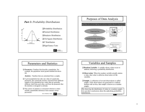 Purposes of Data Analysis Parameters and Statistics Variables and