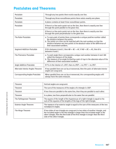 Postulates and Theorems, Geometry Honors