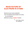 WAVE NATURE OF ELECTRONS IN ATOMS