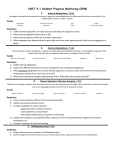 4.1 SPM File - Northwest ISD Moodle