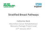Stratified Breast Pathways