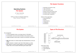 Operating Systems File System File System File System Functions