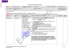 General Risk Assessment Form