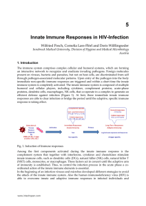 Innate Immune Responses in HIV-Infection