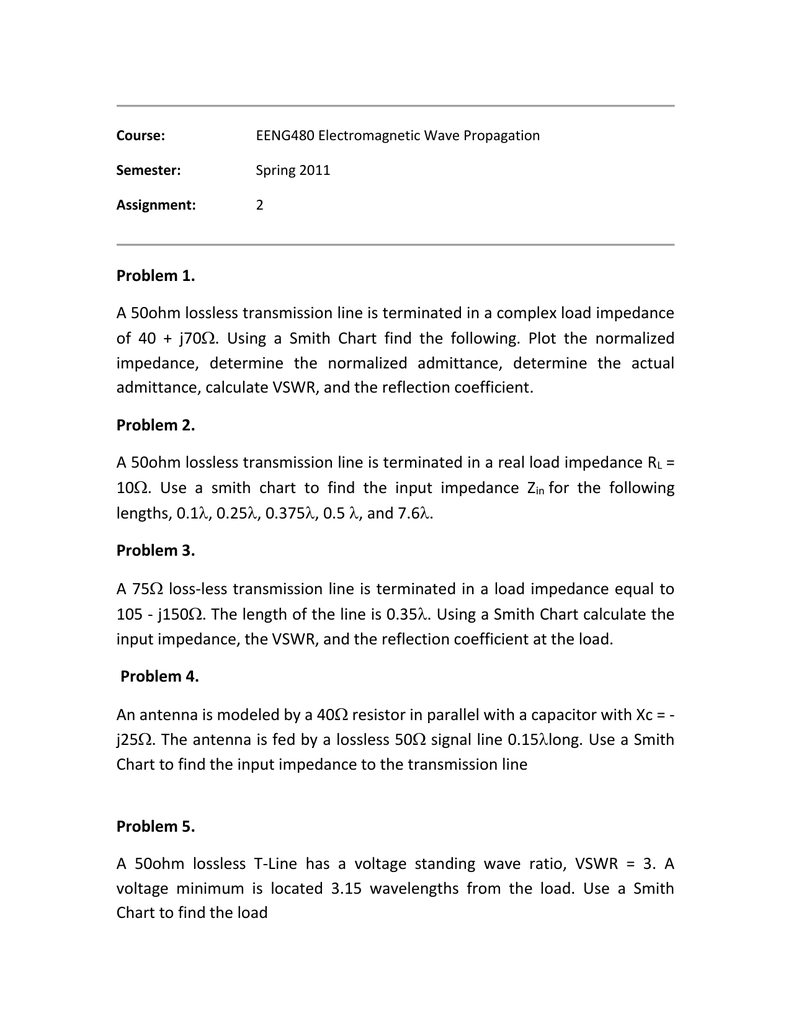 Smith Chart Input Impedance