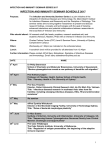infection and immunity seminar schedule 2017