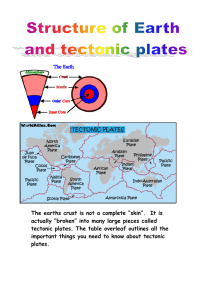 The earths crust is not a complete “skin”. It is actually “broken” into