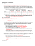 AP Macroeconomics Unit 2 Review Session Business Cycles Labor