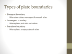 Types of plate boundaries