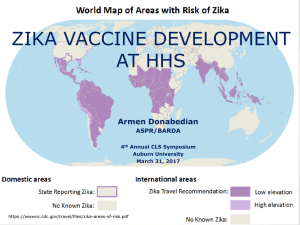 Zika Vaccine Development at HHS