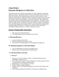 CHAPTER 2 Immune Response to Infection