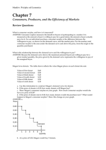 What is consumer surplus, and how is it measured