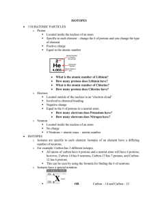 ISOTOPES 3 SUBATOMIC PARTICLES Proton Located inside the