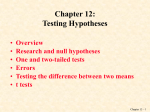 Chapter 12 Testing Hypotheses