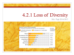 Loss of Diversity