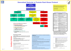 Generalized Vesicular or Pustular Rash Illness Protocol