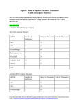 Alg 1 Unit 3 Formative Assessments Items