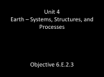 Unit 4 Objective 6.E.2.3
